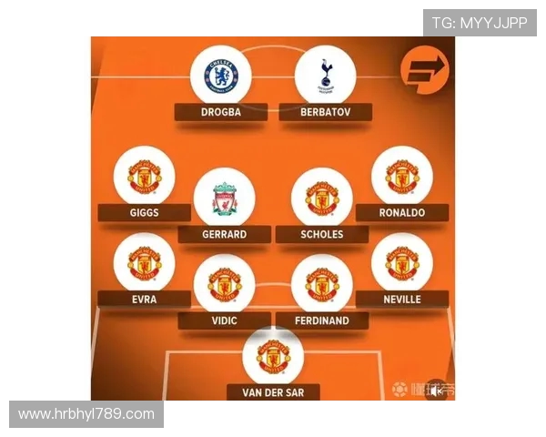 英超球队的身份与排名分析及其历史回顾