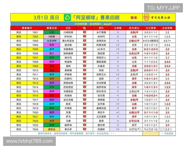足球直播网站推荐：高质量西甲赛事视频观看指南